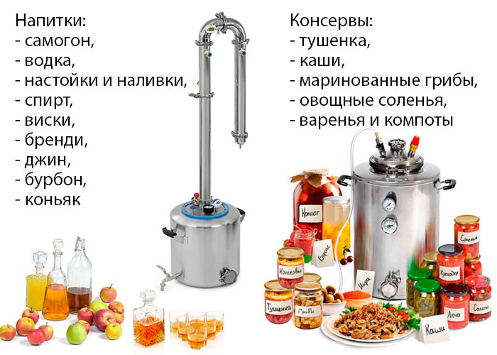 Что готовит автоклав+самогонный аппарат